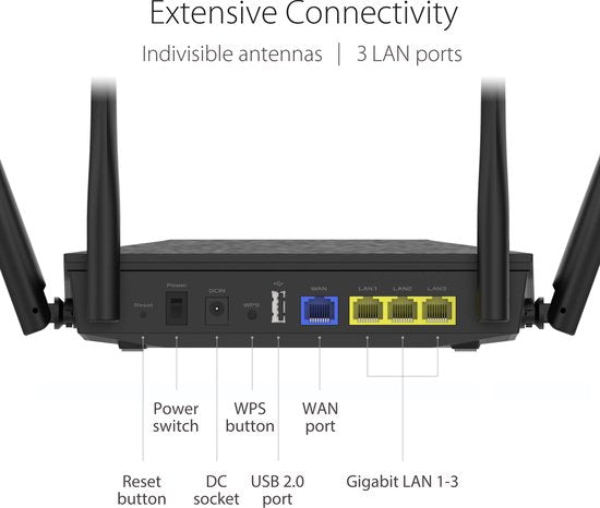 ASUS RT-AX53U - Extendable router - 4G / 5G Router vervanger - WiFi 6 - AX1800