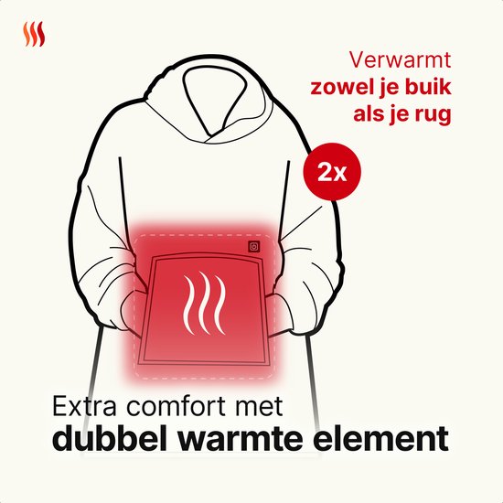Seranova Verwarmde Hoodie Deken - Elektrische Snuggle Hoodie - Fleece Deken met mouwen - Unisex Verwarmde Trui - Zacht & Warm - Beige