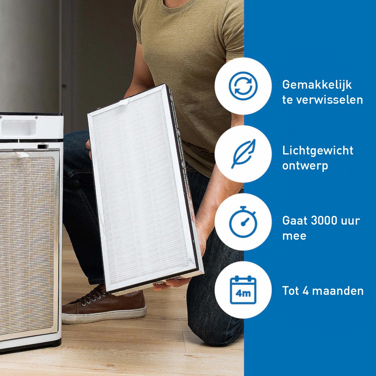 Medify Air MA-40 Vervangingsfilter – HEPA H13 + Actieve Koolstof – 1 Stuk – 27,9 x 33 x 3,8 cm – Wit