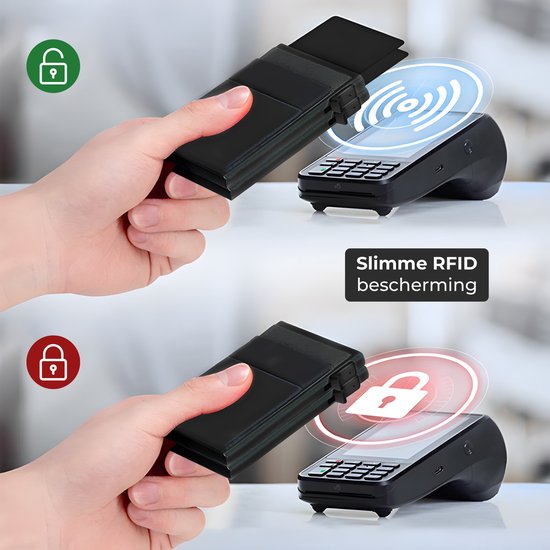 Nuvance Pasjeshouder Uitschuifbaar - 18 Pasjes - Rfid Bescherming - Pasjeshouders voor Mannen & Vrouwen - Creditcardhouder - Zwart