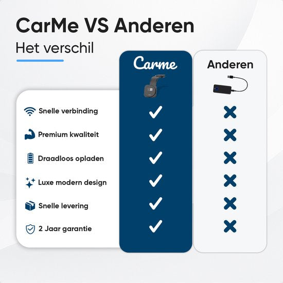 CarMe 4-in-1 CarPlay Dongle Pro - Met Draadloze Oplader - Draadloos CarPlay & Android Auto - Android Auto Dongle - MagSafe Autohouder - Zwart