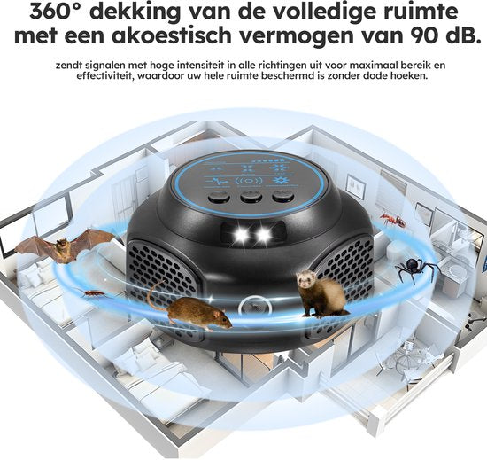 Muizenverjager - Met Flitsen en Geluid - Ultrasone Verjager - voor Binnenshuis - Op Batterij - Zwart - van Saaf