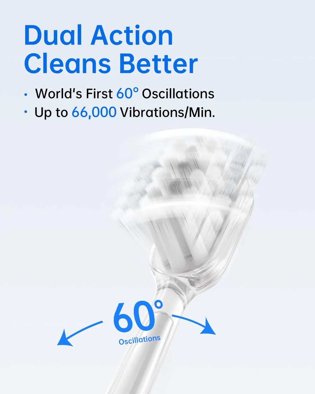 Laifen Wave Elektrische Tandenborstel - Oscillerend en Sonisch in Eén - 3 Opzetborstels - IPX7 Waterdicht - Aluminium Wit