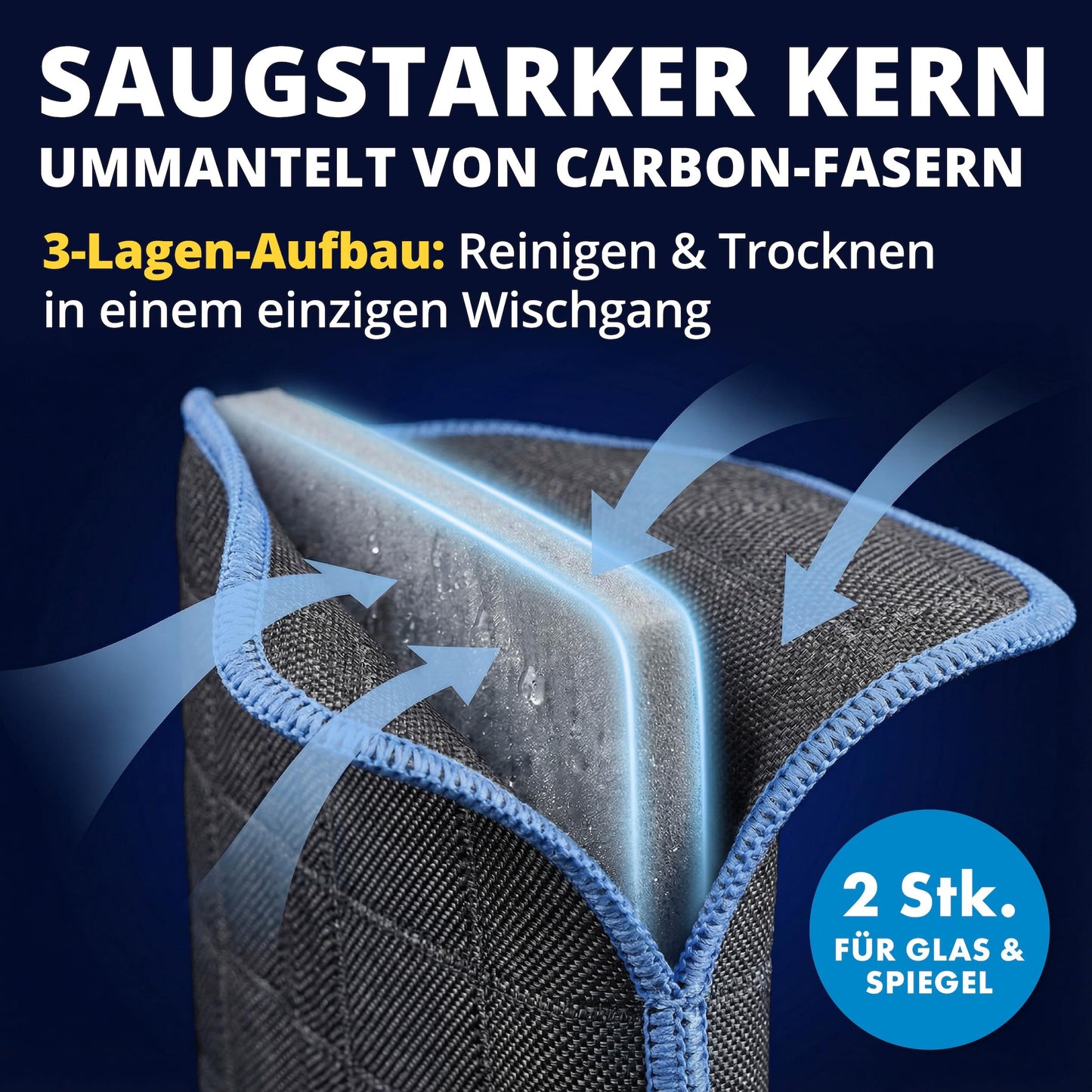Licargo 2x glas reiniging pad - microvezel glasdoek 16 x 22 cm - streeploos voor autoruiten en spiegels