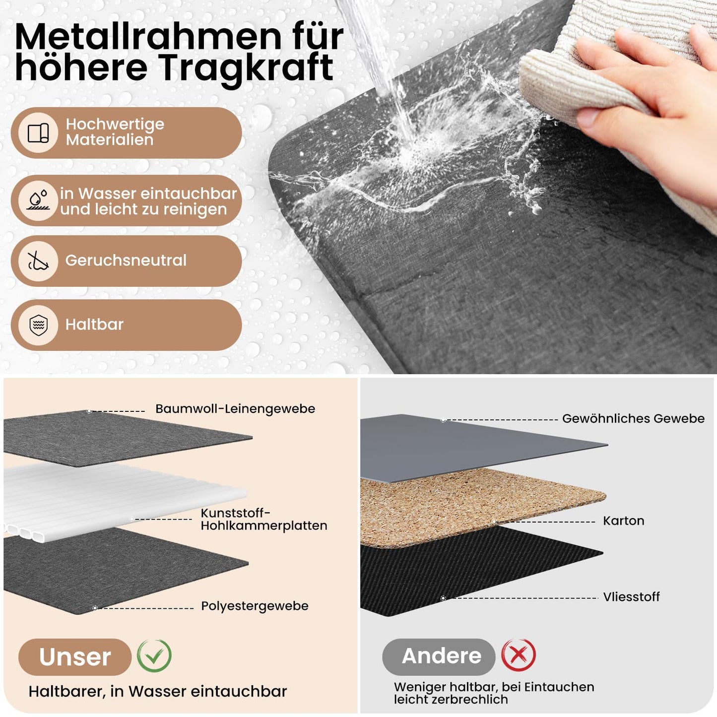 Woltu Opbergboxen - Set Van 5 - Handgrepen - Opvouwbaar - 47x20x28 cm - Grijs