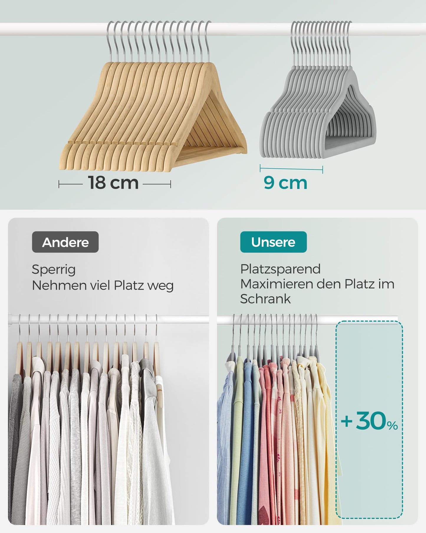 Songmics Kinderkledinghangers - 30Stuks - Fluweel - Anti-slip - Duifgrijs