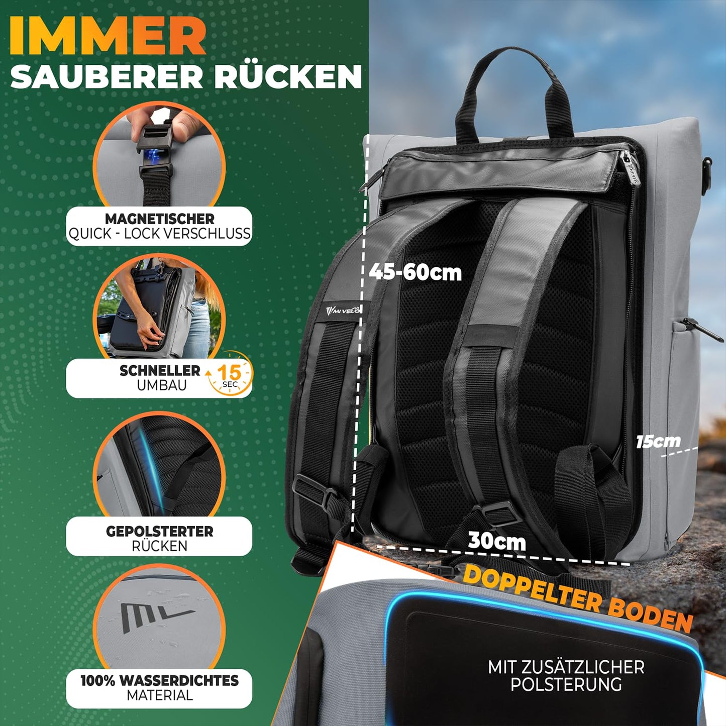 MIVELO EVO 25L 3 in 1 fietstas voor bagagedrager - rugzak en schoudertas - 100% waterdicht en volledig reflecterend