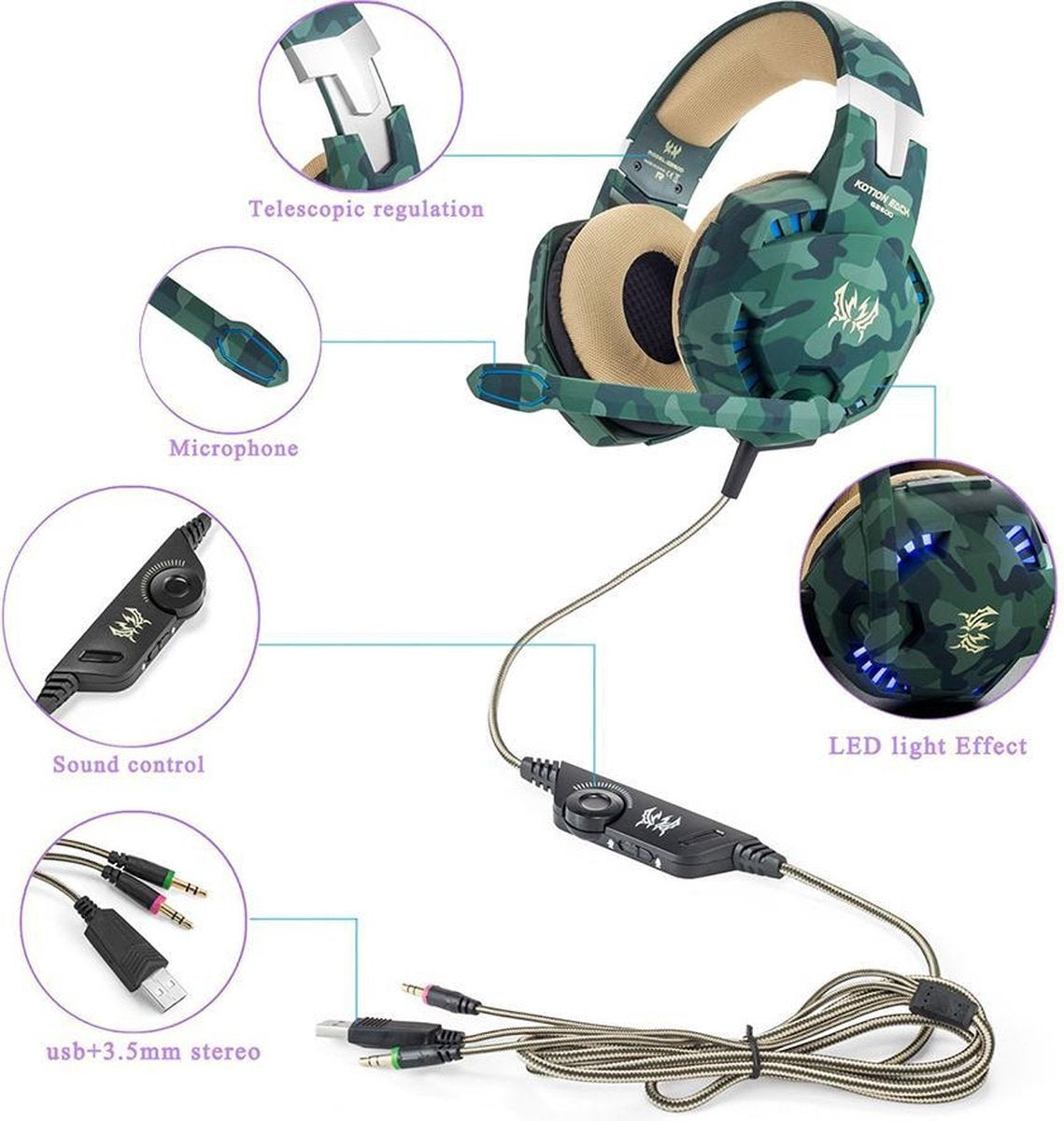 KOTION EACH G2600 - Gaming Headset - PS4 + PC - Camouflage Groen