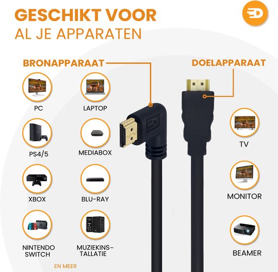 Drivv. HDMI Kabel 2.1 - Haaks - Ultra HD 8K - HDMI naar HDMI - 2 meter - Zwart