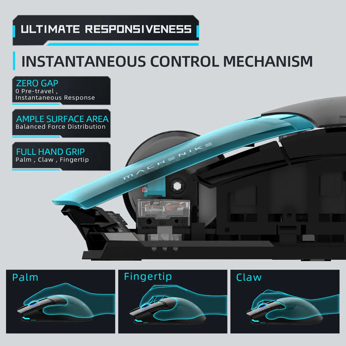 Machenike M7 Pro Dual-Mode Mouse White 3104