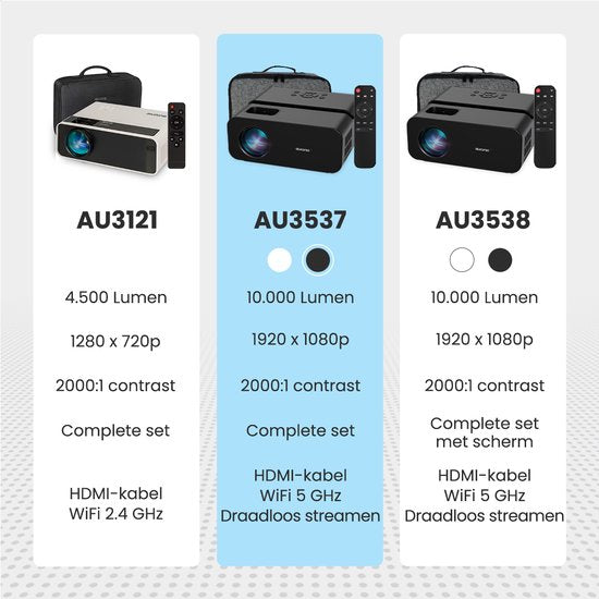 Auronic Beamer 10.000 Lumen - 1080P Full HD Streamen vanaf je telefoon - WiFi - Smart Mini Projector - HDMI-kabel - Afstandsbediening - Zwart