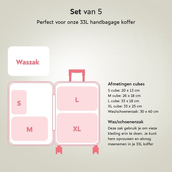 ONYX Compressie Packing Cubes - 5 stuks - Koffer Organizer Set - Compressie rits - Voor koffers en tassen - Bagage & Backpack Compression - Zwart