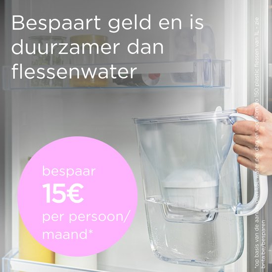 BRITA Waterfilterkan Style Essential Cool stone blue + 3 MAXTRA PRO Pure Performance (SIOC)