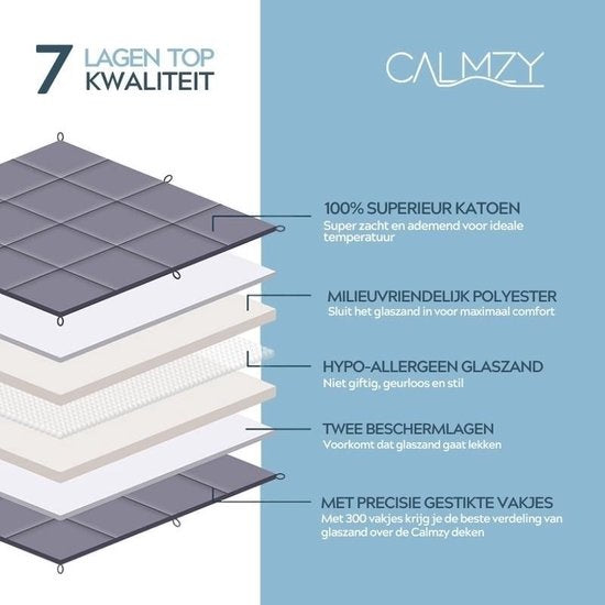 Calmzy Verzwaringsdeken - 9 kg Gewicht - 150 x 200 cm - 1 Persoons - Donkergrijs