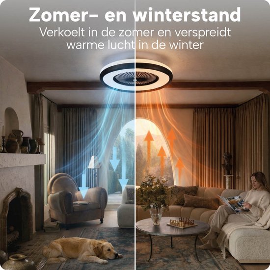 Slimme Plafondlamp met Ventilator – Plafondventilator met App en Afstandsbediening - 4800 Lumen - RGB - 6 Snelheden - BREND BR-2253