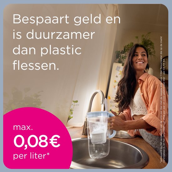 BRITA Waterfilterkan Marella Cool - 2.4L - Wit - incl. 1 MAXTRA PRO Pure Performance Waterfilter – Past in de koelkast - Filter drinkwater van kalk, chloor, PFAS, herbicide, pesticide en meer*