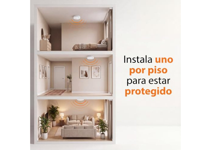 Smartwares FSM-11710 Rookmelder met Optische Sensor - Vervangbare Batterij - 10 Jaar Sensorlevensduur