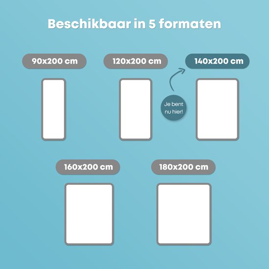 CozySense® DualFeel Topper Matras 140x200 - Matras Topper - Topmatras - Topdekmatras - Met Koele & Warme Kant - CertiPUR® - Stevige Hardheid - 7.5 cm - Wasbare Hoes