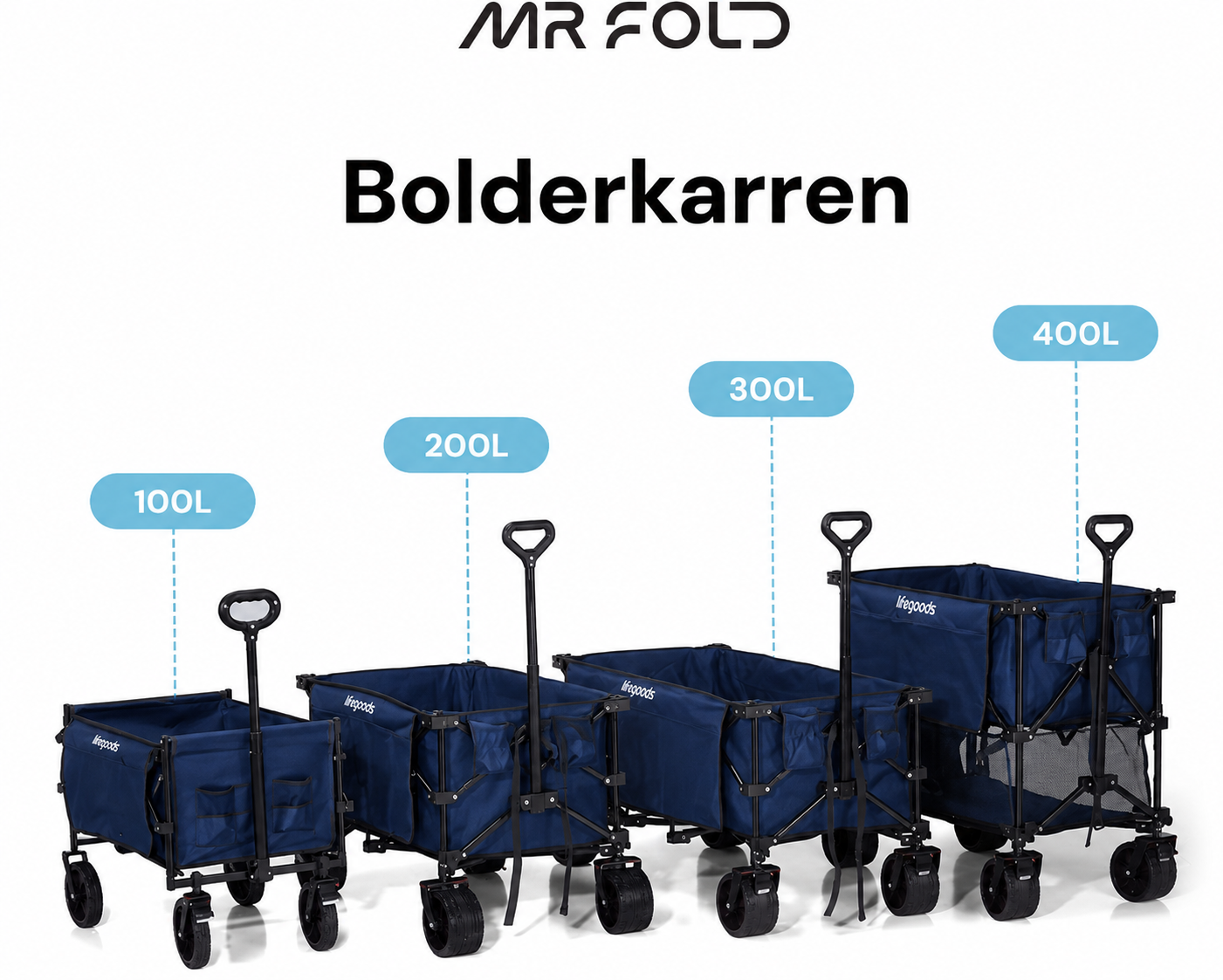 Mr Fold Bolderkar - 200L - Blue