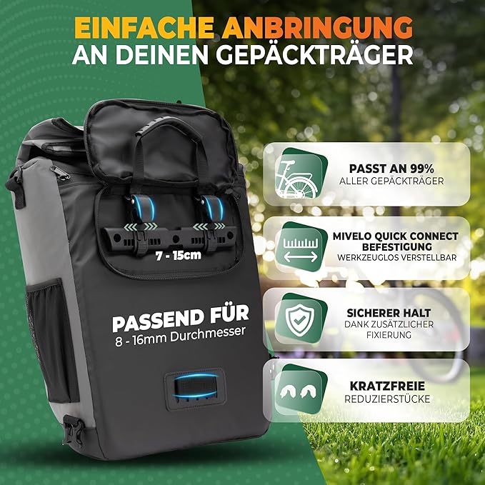 MIVELO - 3-in-1 Fietstas - Waterdicht TPU - 20L - Reflecterend - Grijs & Zwart