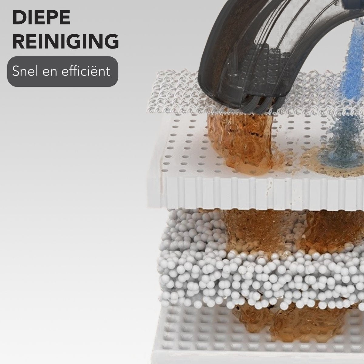 Achaté 3-in-1 Vlekkenreiniger – 650 W – 1200 ml – Grijs.