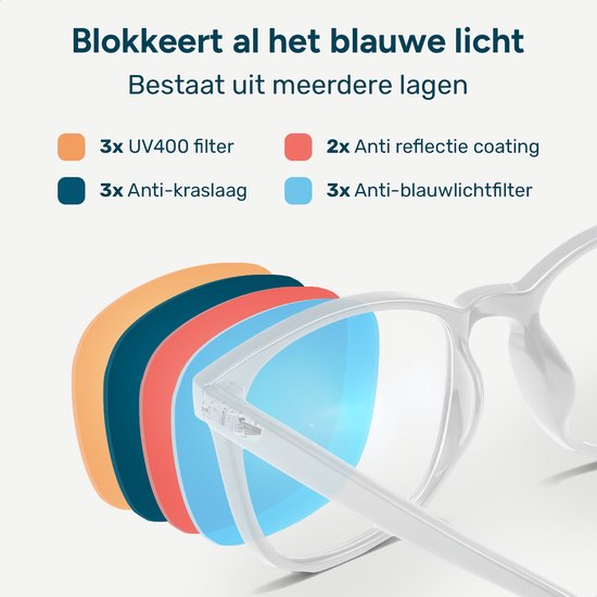 Alyze Blauw Licht Bril - Computer beeldscherm - Zonder sterkte met filter - Blue light glasses