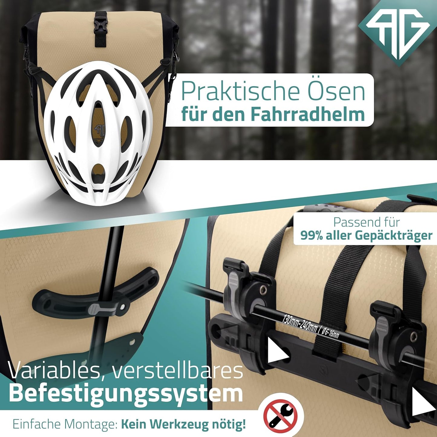 RADGEIST fietstas voor fietsdrager - fietstas voor fietsdrager - fietstas waterdicht & schoudertas - fietstas met reflectoren