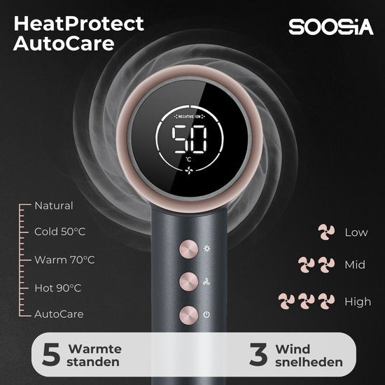 Soosia HighSpeed Ionic Föhn met Display - HeatProtect Autocare - Haardroger met Diffuser - Coolshot - 110.000 RPM
