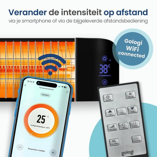 Gologi Slimme Terrasverwarmer - Heater Elektrisch - 2000W - Muur Montage - Zwart