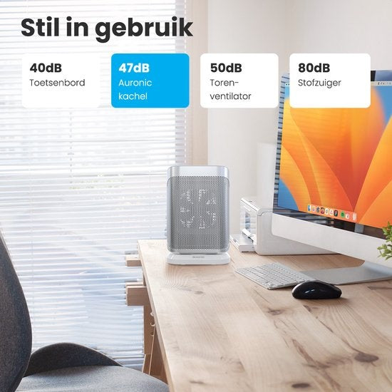 Auronic Elektrische Kachel - Ventilatorkachel - 2 Standen - 1500W Heater - Keramische Kachel met LED Indicatie - Roterend - Wit