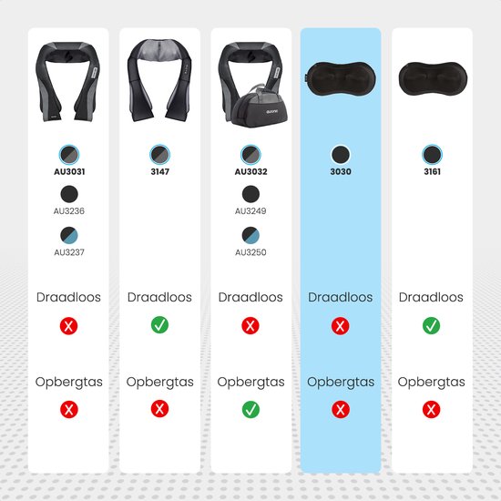 Auronic Shiatsu Massage kussen - Elektrisch Nek en Rug Massage Apparaat - Infrarood Warmte Functie - Nekmassage - Zwart