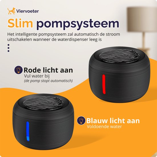 Viervoeter Premium Drinkfontein - Ronde waterfontein voor Katten en Honden - 2,5L - Dieren Drinkbak - geruisloos - Incl. 2 filters - Zwart