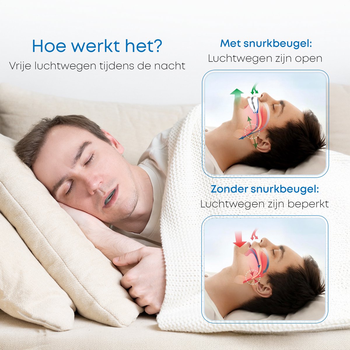 Alyze Anti SnurkBeugel - Met Opbergbakje - Veilig en verstelbaar - Nachtrust Producten - Neusspreider - Gebitsbeschermer - Knars - Bitje - BPA vrij