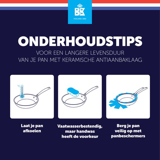 BK Vivid Steelpan 16cm - 1.6L - PFAS-vrije antikleeflaag – Steelpan inductie – Keramische pan - Ovenbestendig tot 160°C – Koudgrepen - Zonder Deksel - Zwart