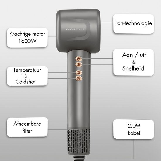 Sansbeauté® Föhn met Diffuser - Krullen - 110.000RPM - Ionische Haardroger met Borstel - 4 Opzetstukken – Reisföhn - Krul Feun Set - Sèche Cheveux - Haarföhn met Defuser - Hair Blow Dryer - 1600W