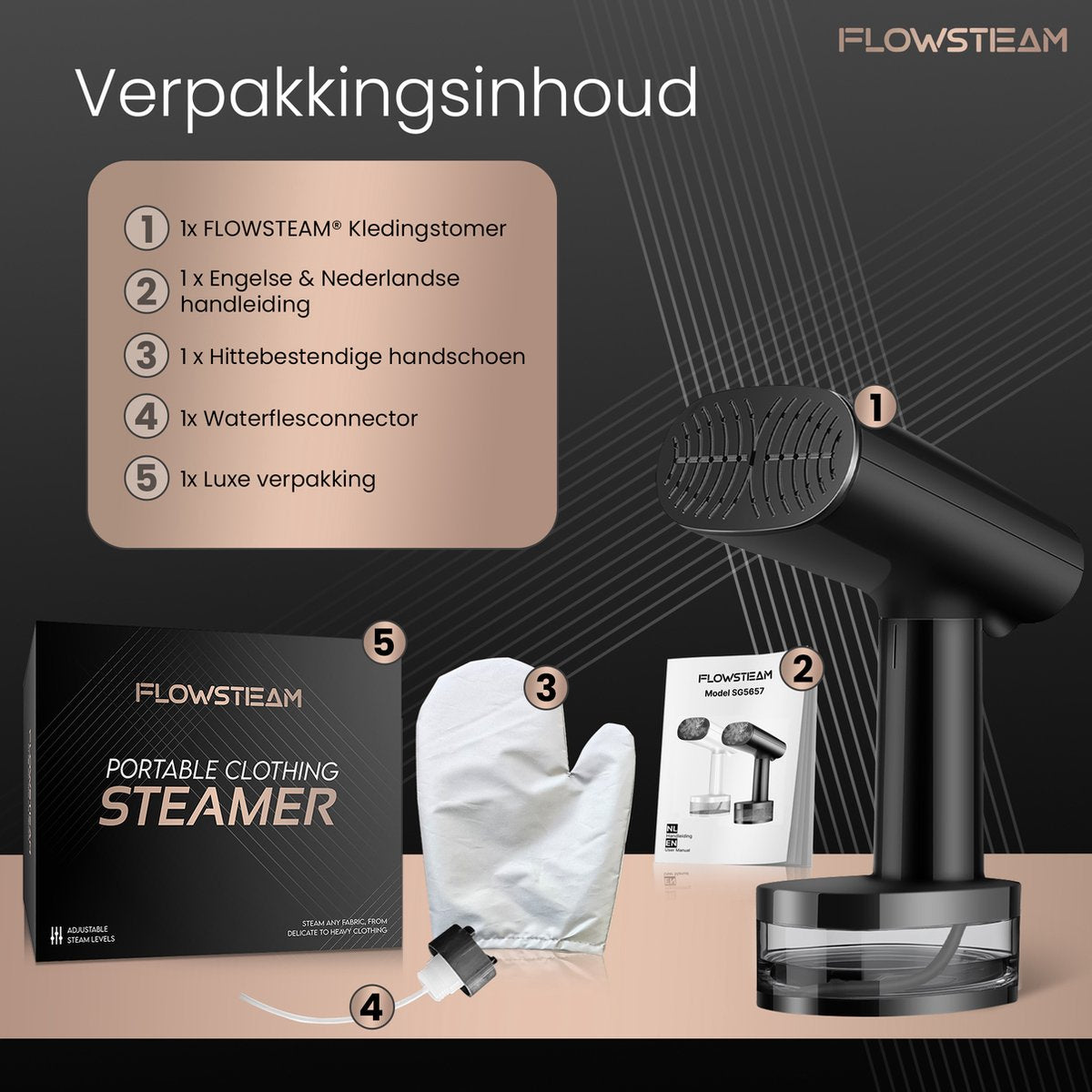 FLOWSTEAM® Luxe Kledingstomer - Handstomer - Stoomapparaat Kleding - Matte Black Edition