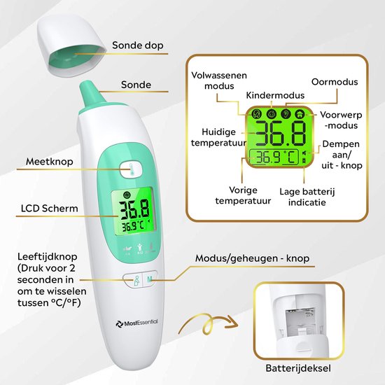 Oorthermometer – Koortsthermometer Baby & Volwassenen – Snelle Meting (1 sec) – Nauwkeurig & Hygiënisch