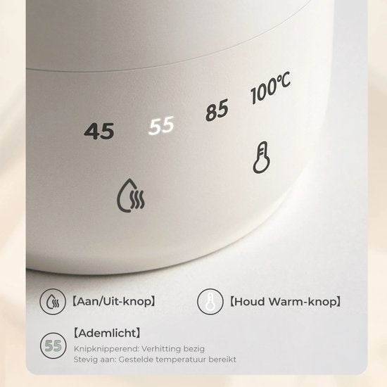 Bear Mini Elektrische Waterkoker 300 ml – 4 Temperatuurstanden – 3-in-1 Reisbeker – RVS 304 Dubbelwandig – Snel Verwarmen