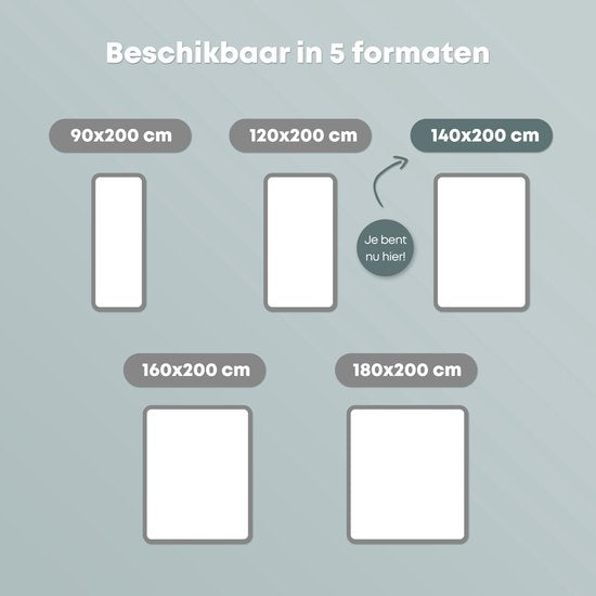 CozySense® CubeTech Topper 140x200 - Topmatras - Topdekmatras - 100+ Comfort Cubes - Ergonomische Steun - CertiPUR® - 7 CM - Wasbare Hoes