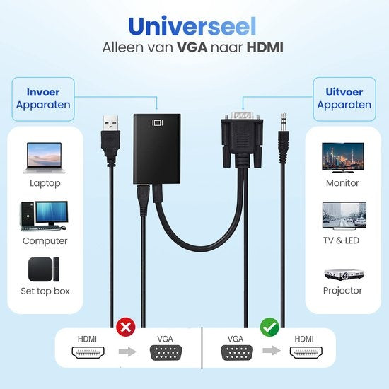 Garpex® VGA naar HDMI Adapter Converter - Universeel met 3.5mm Jack AUX & USB Voeding Kabel - Analoog naar Digitaal Video Omvormer - Male to Female - 1080p Full HD - Inclusief USB voedingskabel