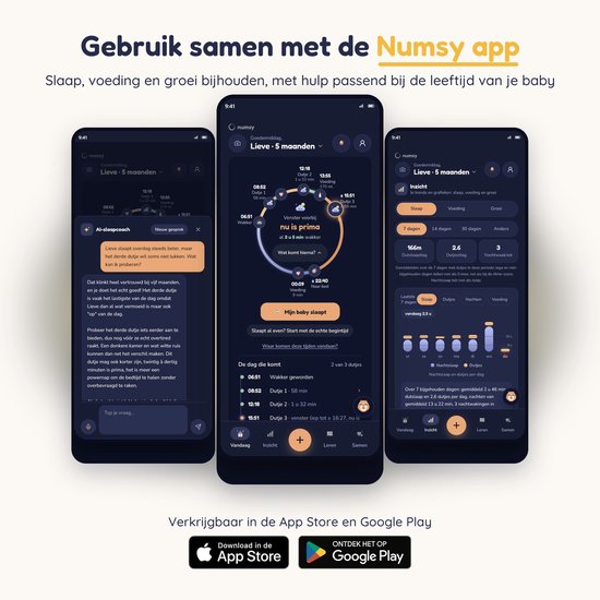 Numsy HeatPod Pro Flessenwarmer - Melkverwarmer