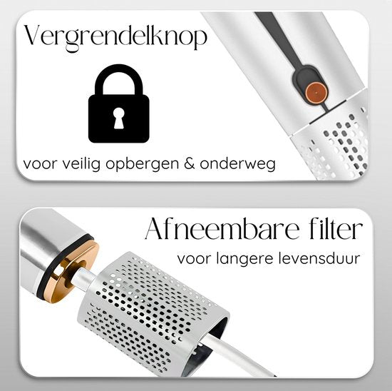 Sansbeauté Stijltang – Wet-to-Dry, 3 Warmtestanden – 1600 W – 34,2 x 4,6 x cm – Zwart