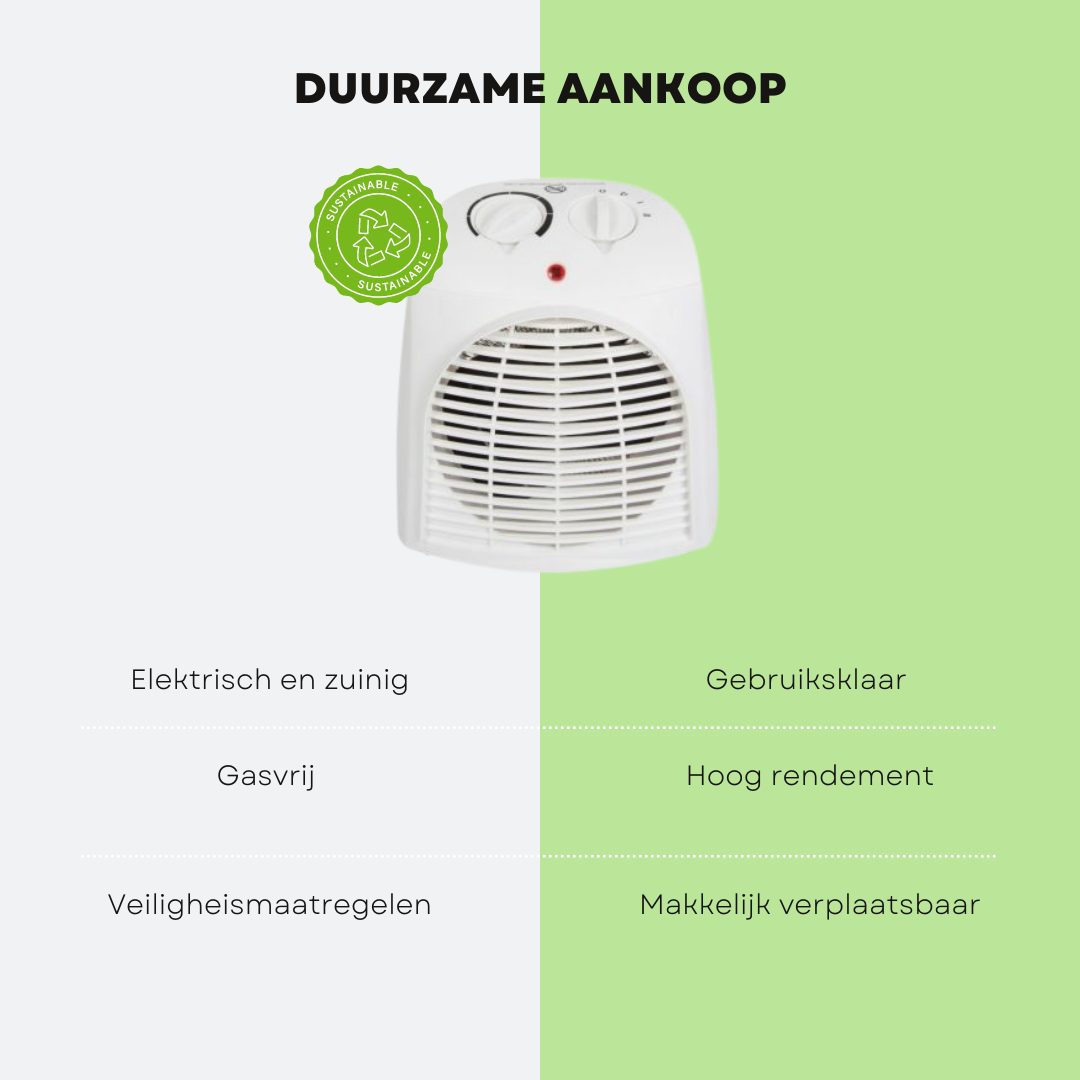 Perel Ventilatorkachel, voor binnen, 2 warmtestanden, 2000 W