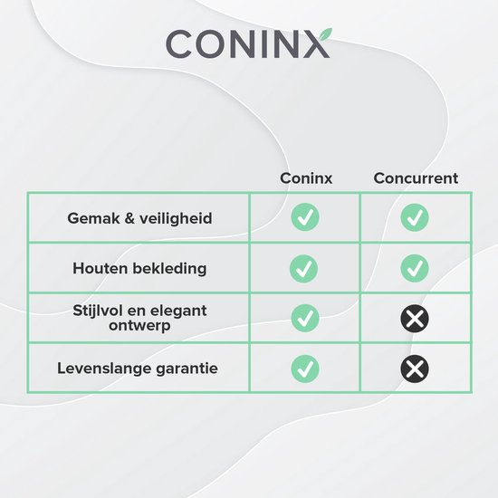 Houten Messenblok zonder Messen - Messenhouder van Coninx - Acaciahout Donker Messenblok
