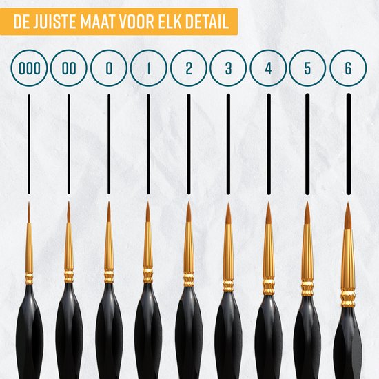 NAPI Penselen Set voor Precisie - 9 Fijne Kwasten in Etui - Miniatuur Schilderen, Modelbouw, Gouache, Warhammer. Geschikt voor Acrylverf, Aquarel, Olieverf, Waterverf, Schmink - Ergonomische Grip - Detail Kwastenset in Houder