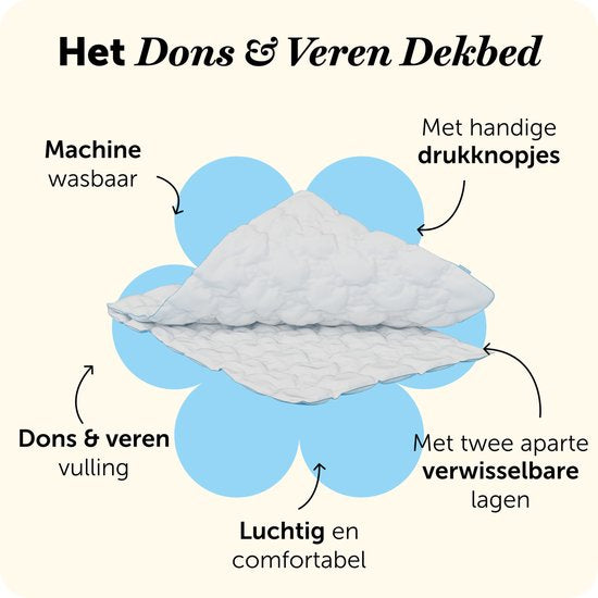 Cloudpillo Dons & Veren Dekbed 140x200 cm - 4 Seizoenen 2-in-1 - 15% Eendendons 85% Eendenveren - Downproof Katoen 233 TC - RDS & OEKO-TEX