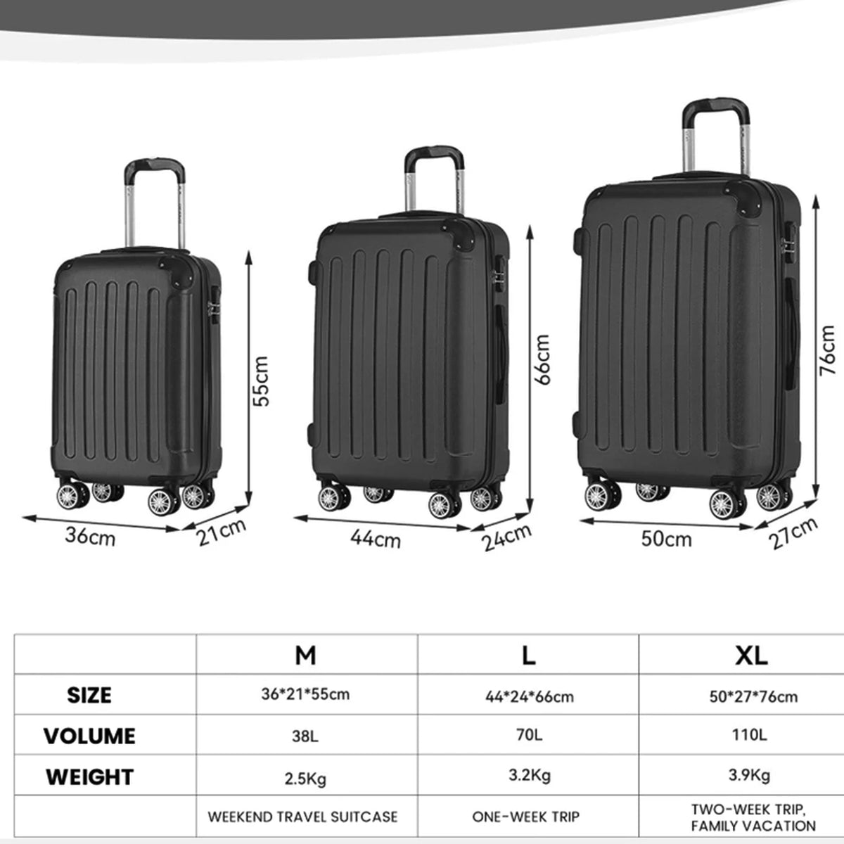 ochama ABS kofferset - 3 stuks - zwart - 20, 24 en 28 inch