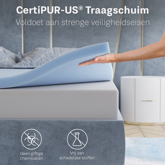 CozySense® Basic Topper 140x200 - Topmatras - Topdekmatras - Gel Traagschuim Opencell Structuur - CertiPUR® - Medium Hardheid - 6 cm