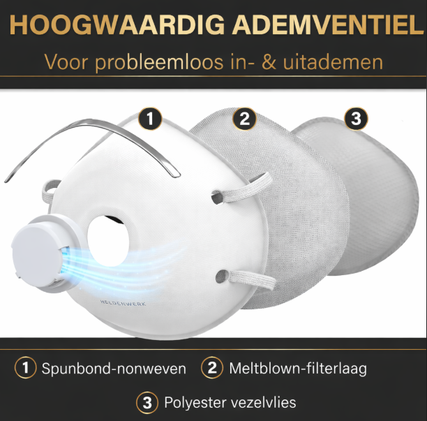 Heldenwerk Adembeschermingsmasker - Wit