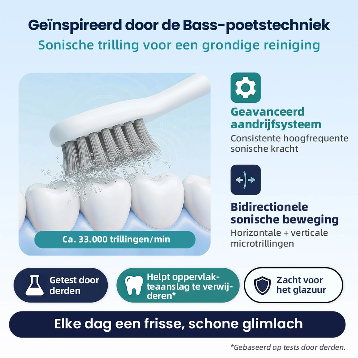 Bair Care A9 Sonische Elektrische Tandenborstel - 5 Reinigingsstanden - 3 Intensiteiten - 180 Dagen Batterijduur - IPX7 Waterdicht